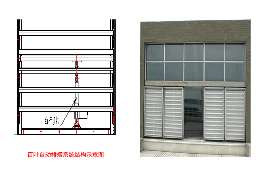 貴陽鋼結(jié)構(gòu)