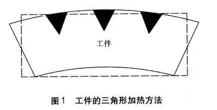 鋼結(jié)構(gòu)設(shè)計